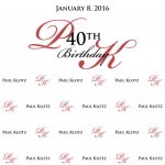 birthday2__03384.1437489251.500.750