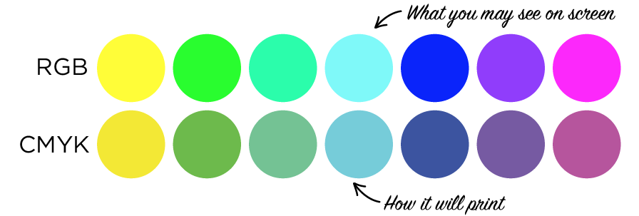 RGB-to-CMYK-color-shifts